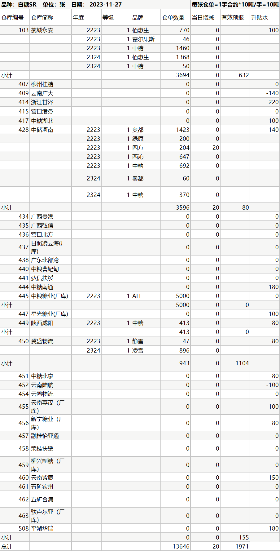 1701072127412071601.jpg 1701072125220.jpg