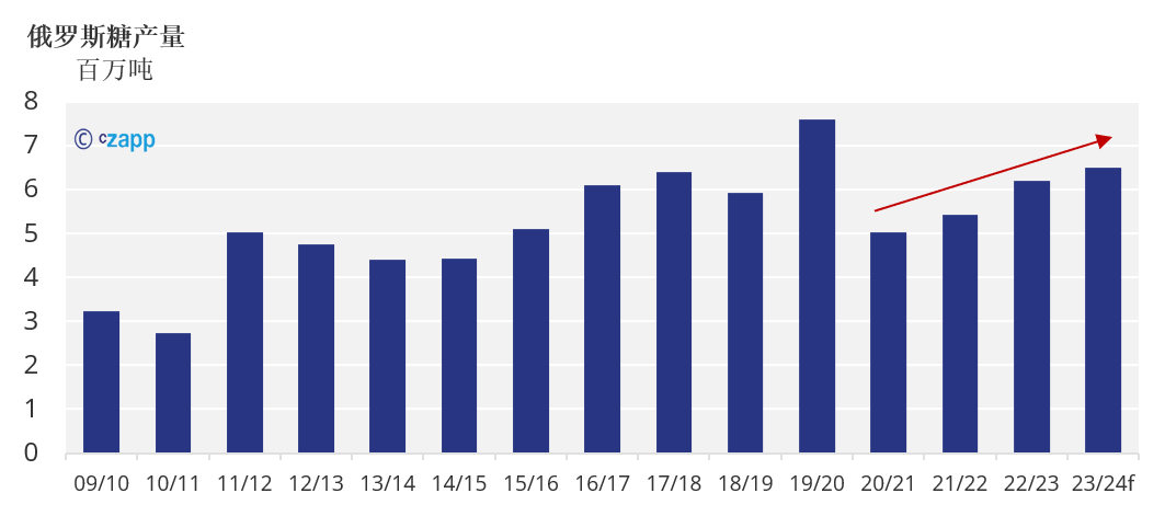 1701074931110008900.png 8856d9b157cfac3305aa2cb63c17f7b7.png