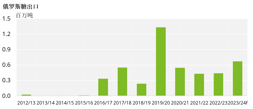 1701074961246063819.png 15ac126965f0a1522f726f88dbb08eca.png