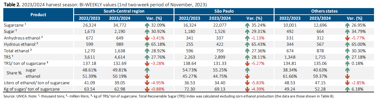 1701132283320099920.png image.png