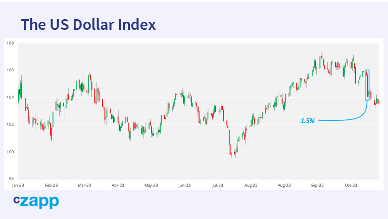 1701162140106023322.png 47f2c6844ada39c523039c306e9ee56a.png