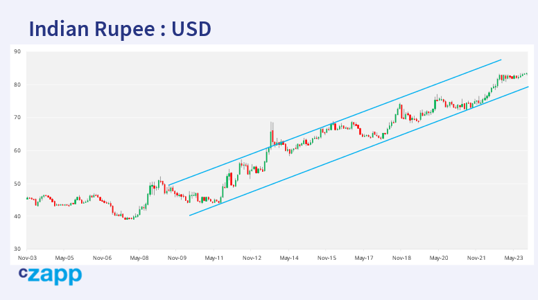 1701162416087057676.png 0ce2c43f44e575570c9c76616252f270.png