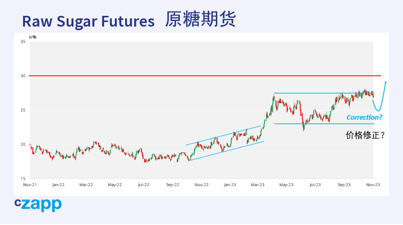 1701162472933041599.png 9d5cbb5442a7d4e9a84cd2cb73dd4ca6.png