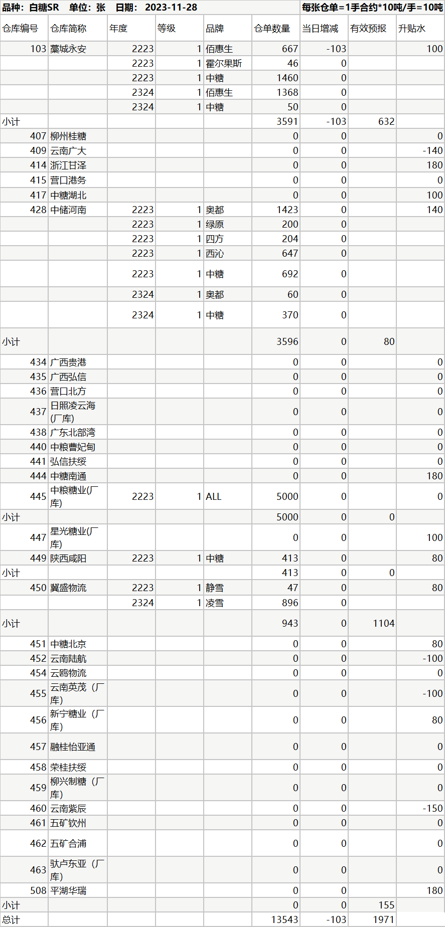 1701162880220055815.jpg 1701162879042.jpg