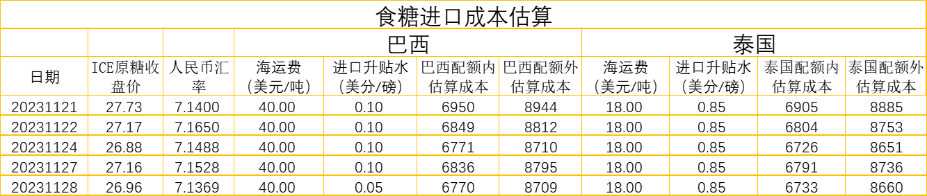 1701219328927026313.jpg 1701219323731.jpg