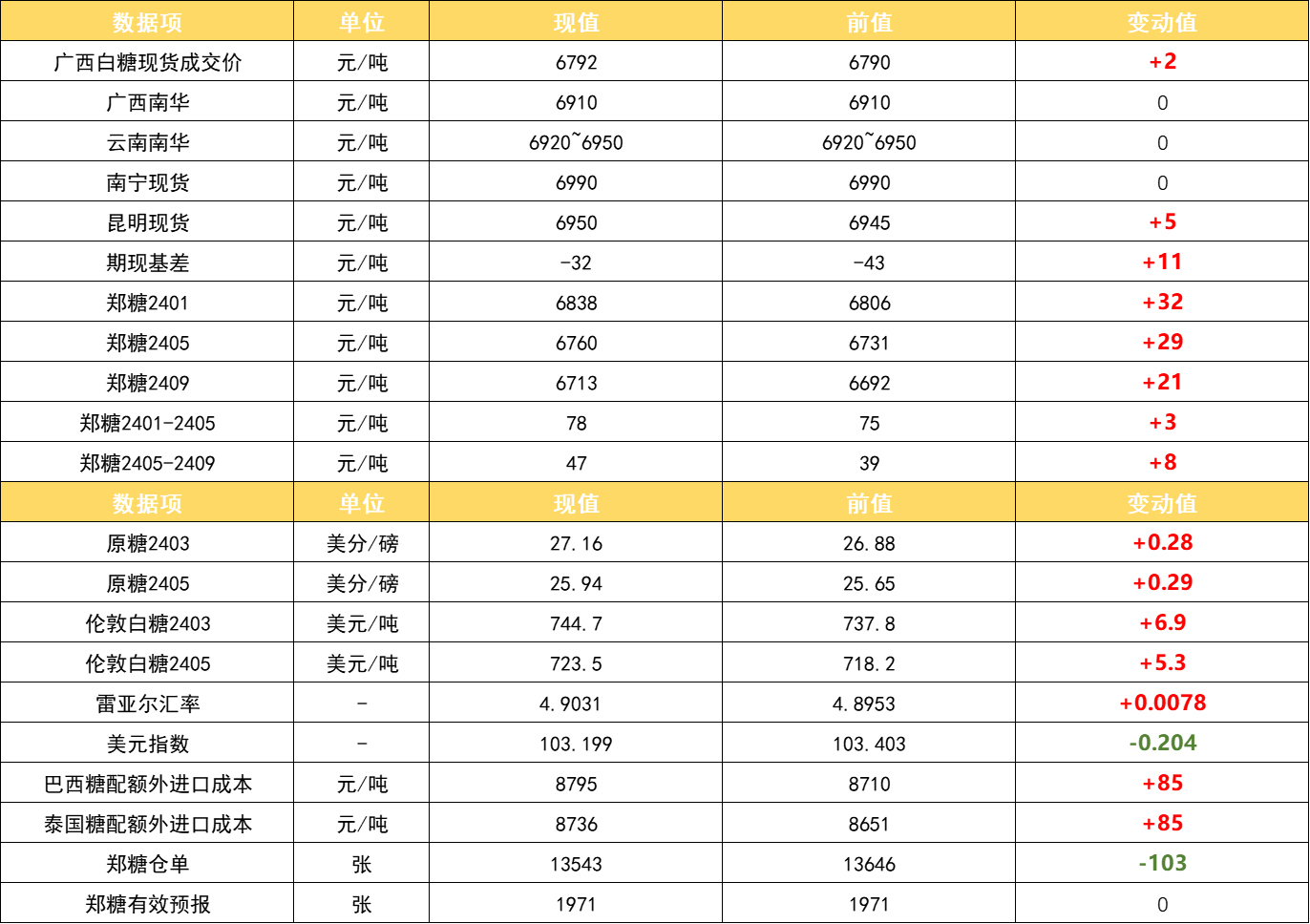 1701225787952046411.png 8a4c768eb025ae2ac22335b22434c1d3.png