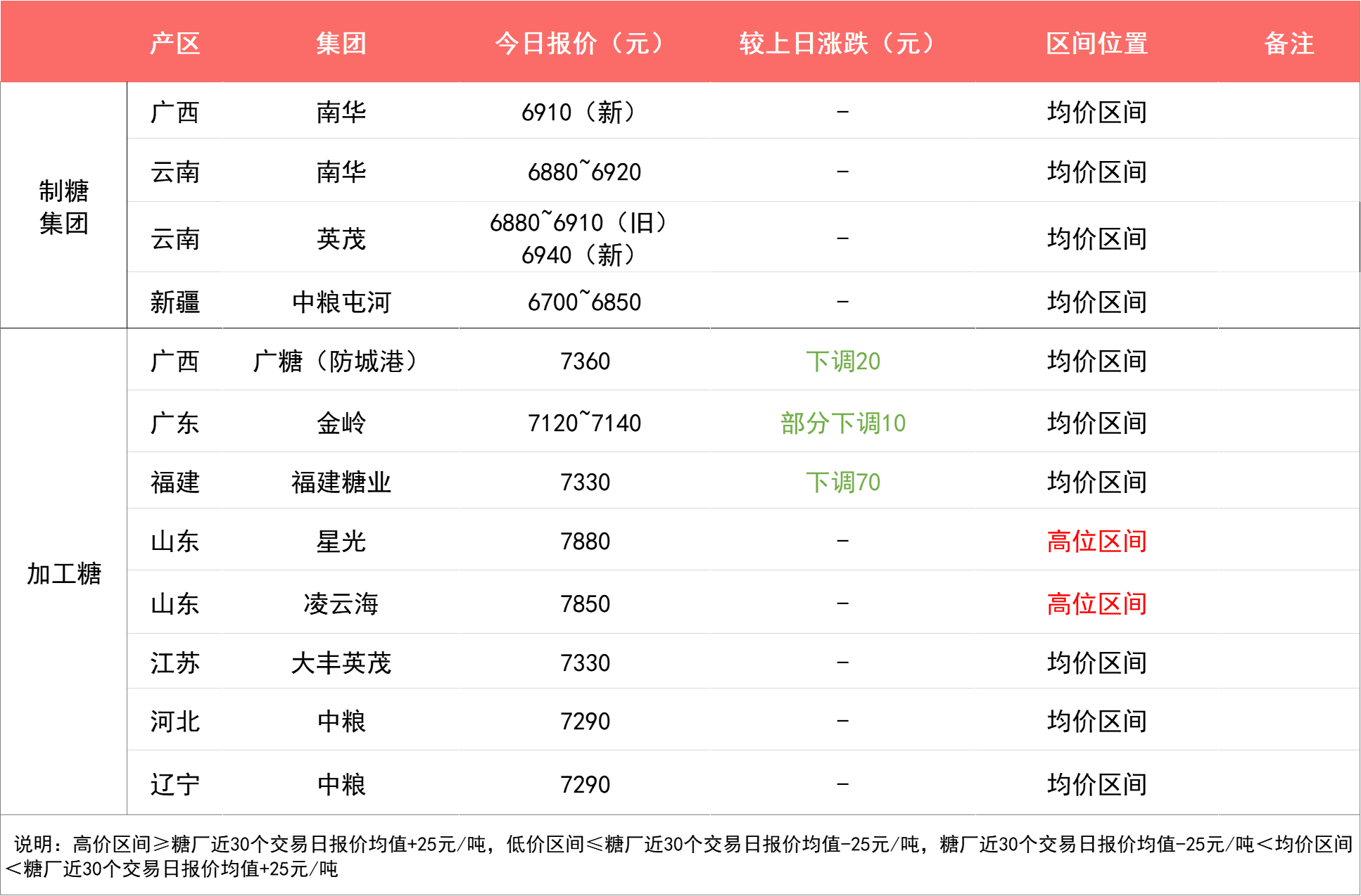 1701225795912075430.png 6c282c3ec5cba7d7411c1cdcabf705a7.png