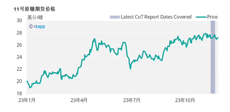 1701248263178011265.png a429b16866ea47680fec2e3a200d205e.png