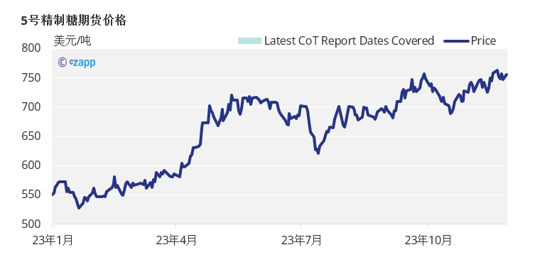 1701248355378072224.png 05789828f47a57a382be9f6c8ee0af86.png