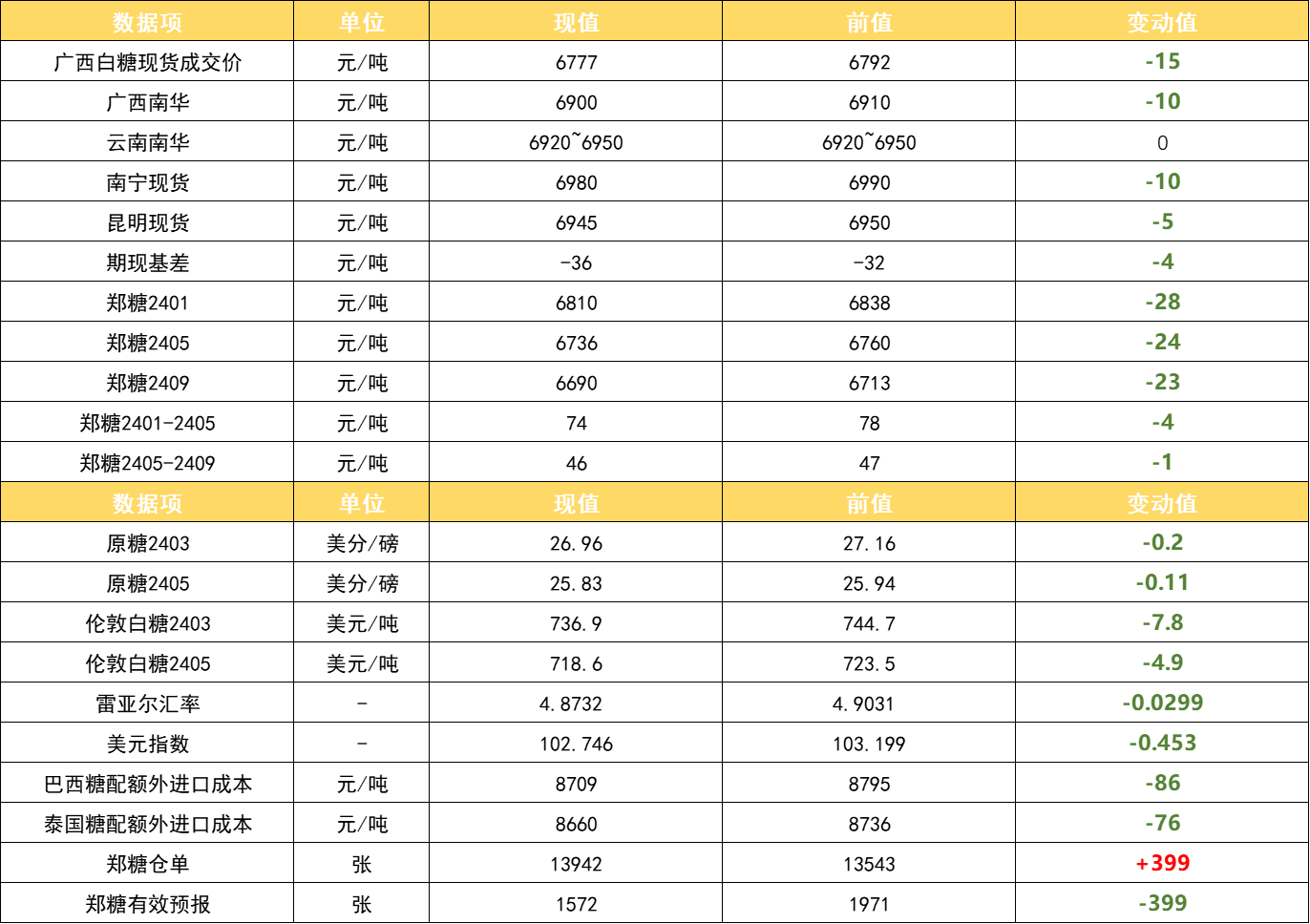 1701305071195035954.png b0297d85319e500c24960da593058b15.png