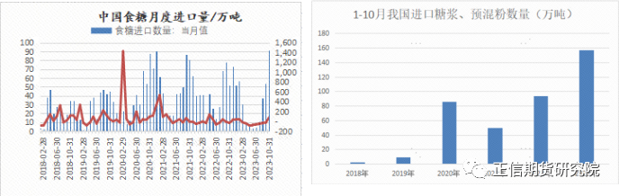 1701324917766058180.png f367ed2a9e2cebde2aa4bfd3122089f2.png