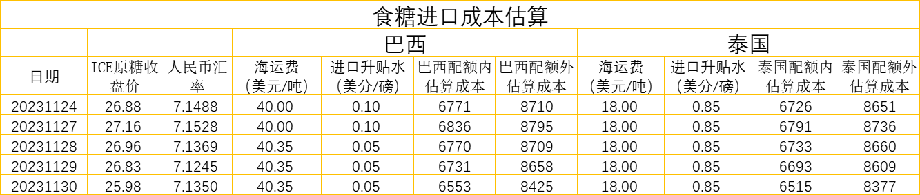 1701392957026059707.jpg 1701392952069.jpg