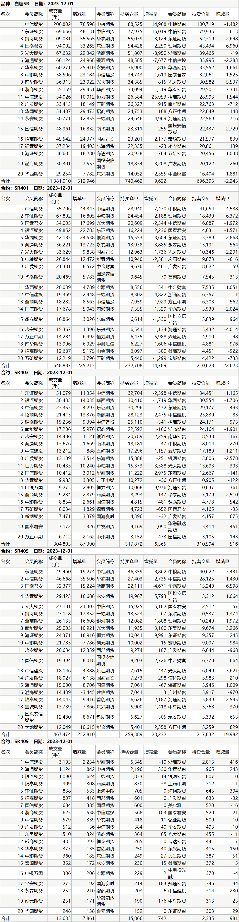 1701420821897014692.jpg 1701420818688.jpg