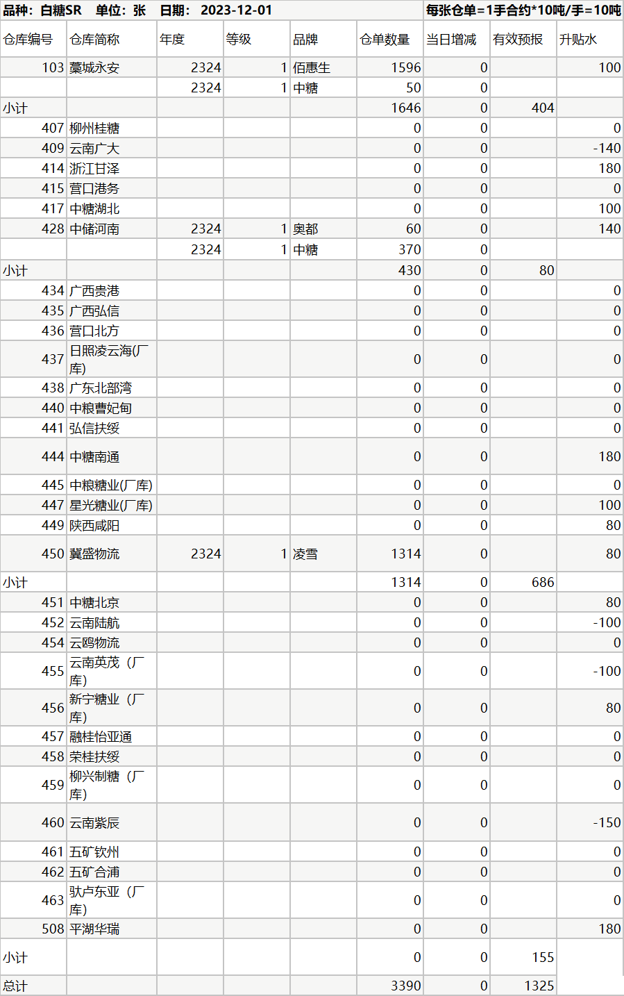 1701421866983069846.jpg 1701421840957.jpg