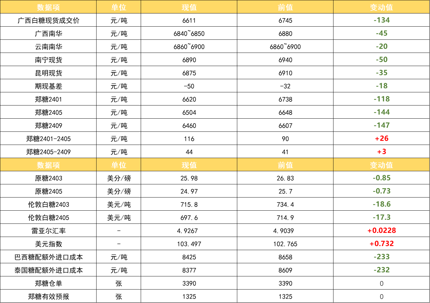 1701652029210089475.png 3c446eaf2597a8dbefe6fc8245fc0950.png