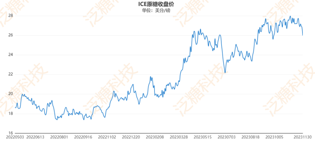 1701652353233095039.png 8e7674f4e3b7b3a6b613f3e196442271.png