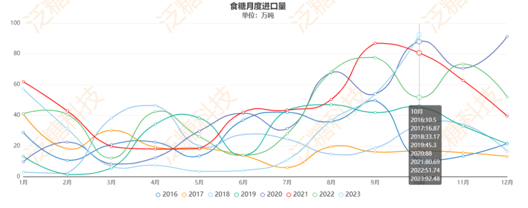 1701652398742074230.png e9387bbdb0ae31f18564a05cfc1dc133.png