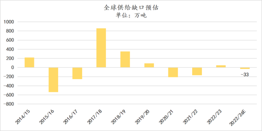 1701652538001000614.png b3a8fe8624bee26fc0b2cd28df5d46d4.png