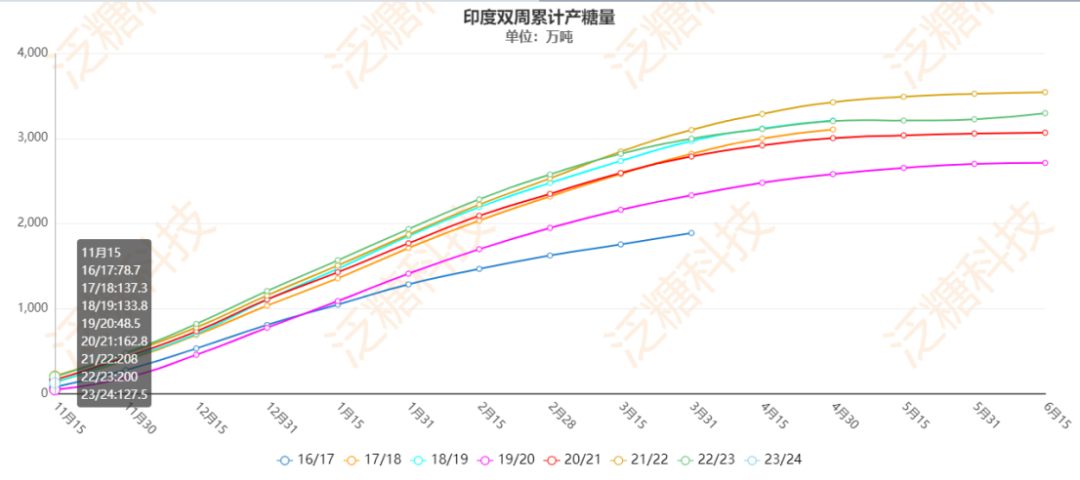 1701652578044045731.png 2eac60d6f2eb8bb26ab0a9d166f2eab6.png