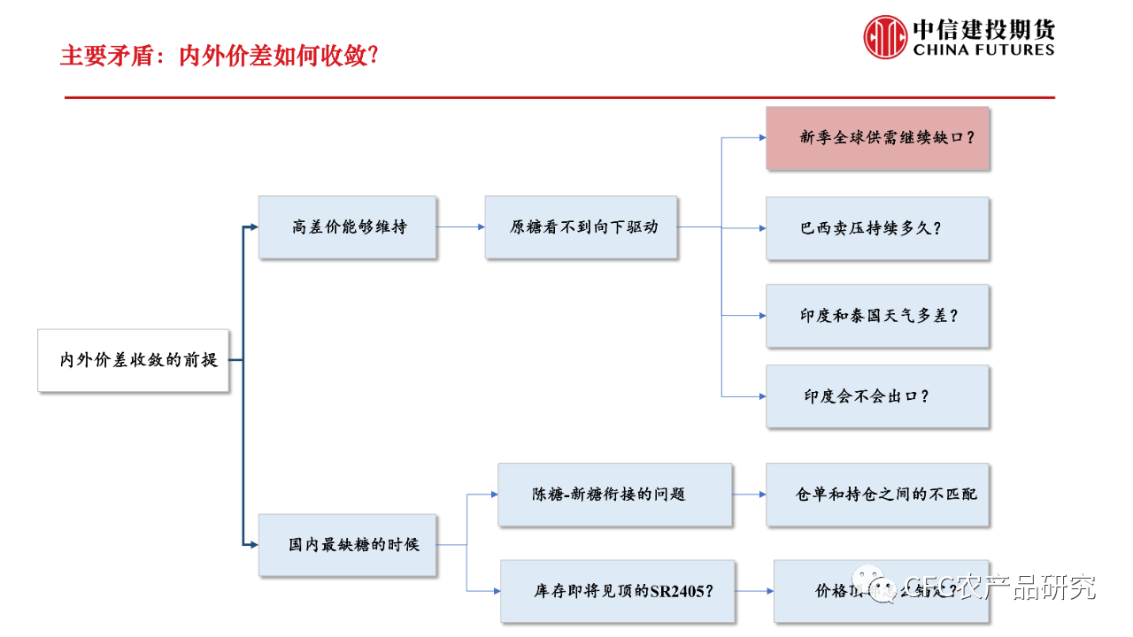 1701652671792081344.png 6fbee25c50c6e48728d6f903710f1ec4.png