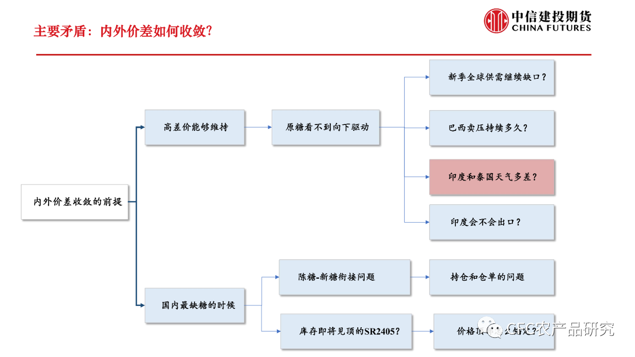 1701652688960051092.png d0576ebb9eaa3a5d278ba18ac98a6c2a.png