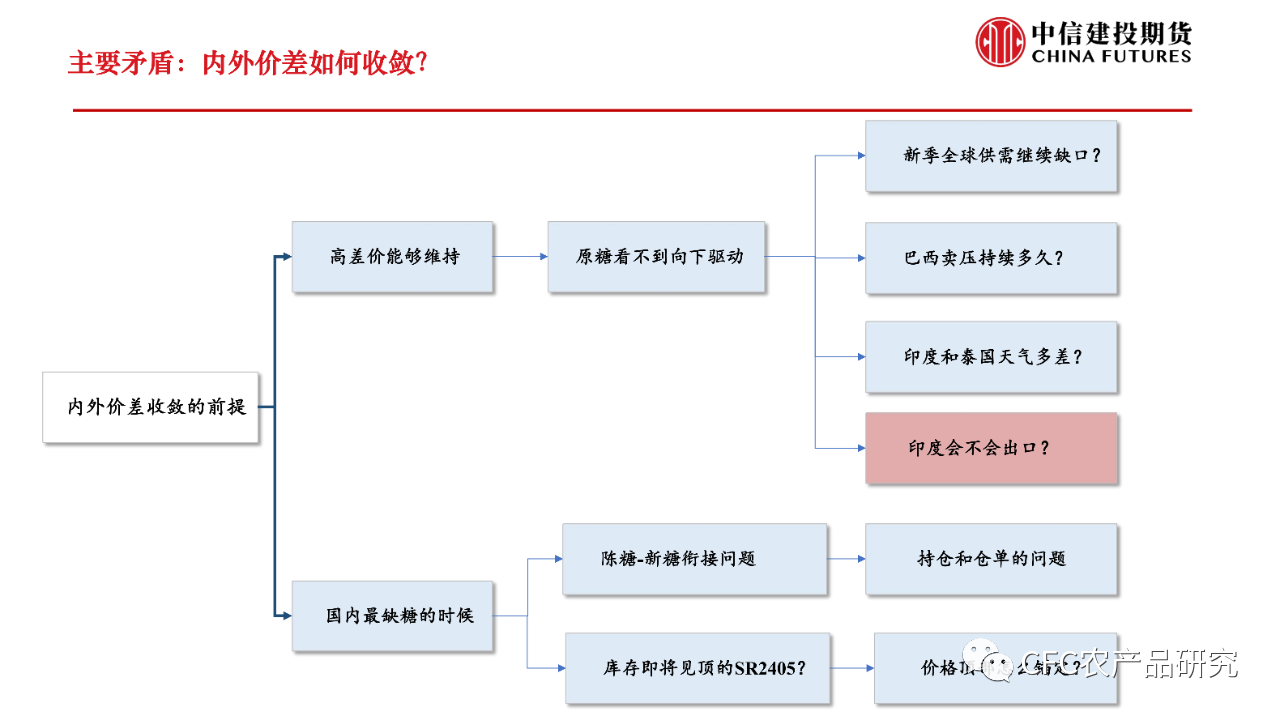 1701652706353010464.png f067e63b12401d11d4e82116fa77b80a.png