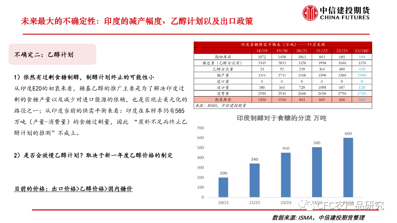 1701652718082065610.png 0d2bf4d1afefe4b11b4e7cd1a7acf44a.png