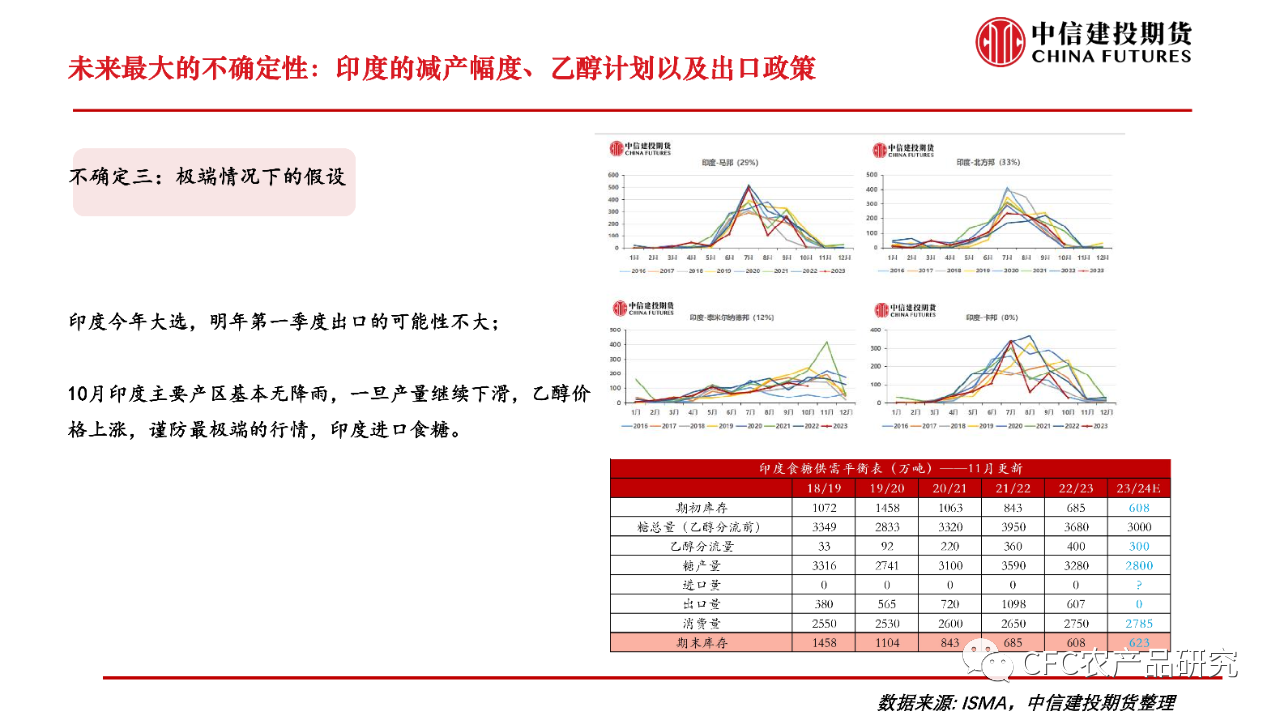 1701652723396006391.png 1f85cdf4d6d0167da40155d92b0aecc8.png