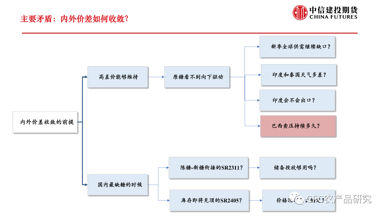 1701652729562068457.png c5adf603d9fde56dd21d2fdc8fb4fd6c.png