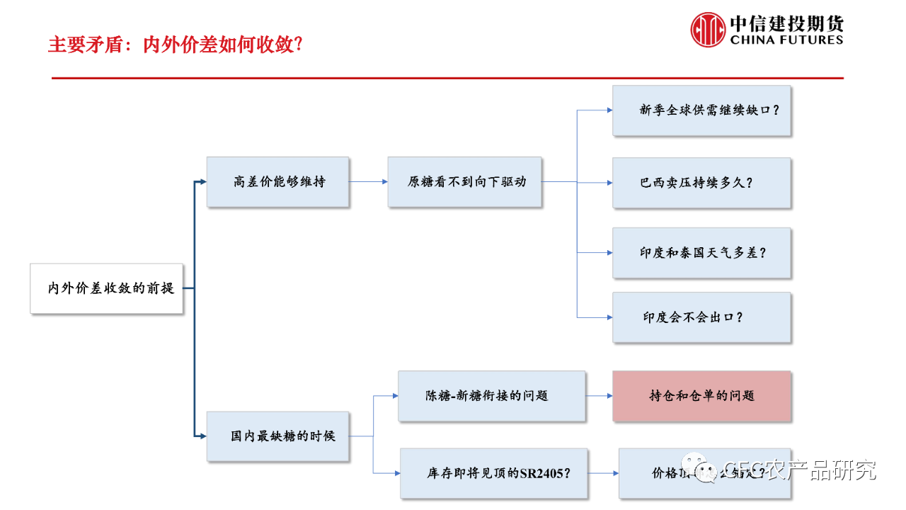 1701652752728008936.png ed9995cf13163d4ce8a165f6b87d3b8e.png