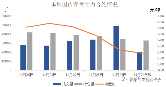 1701653147893048731.png d8d8b04ad5443b39e59f5630ae74dd13.png