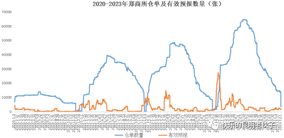 1701653160533002489.png b31e2ef8b169ca305779890b7554e340.png