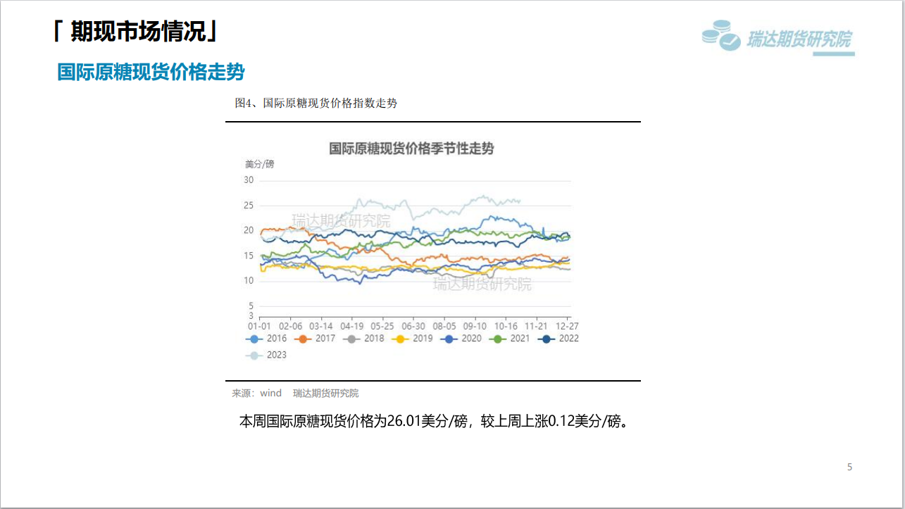 1701654310912037492.png image.png