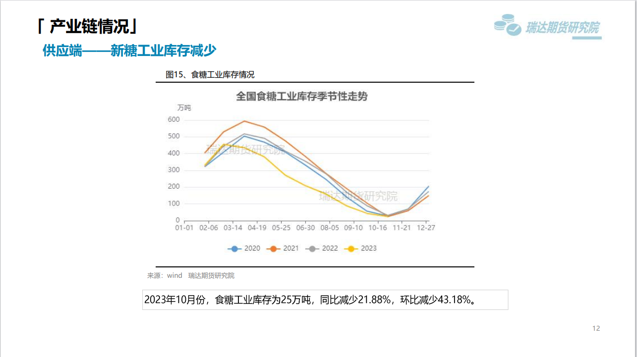 1701654423910066390.png image.png