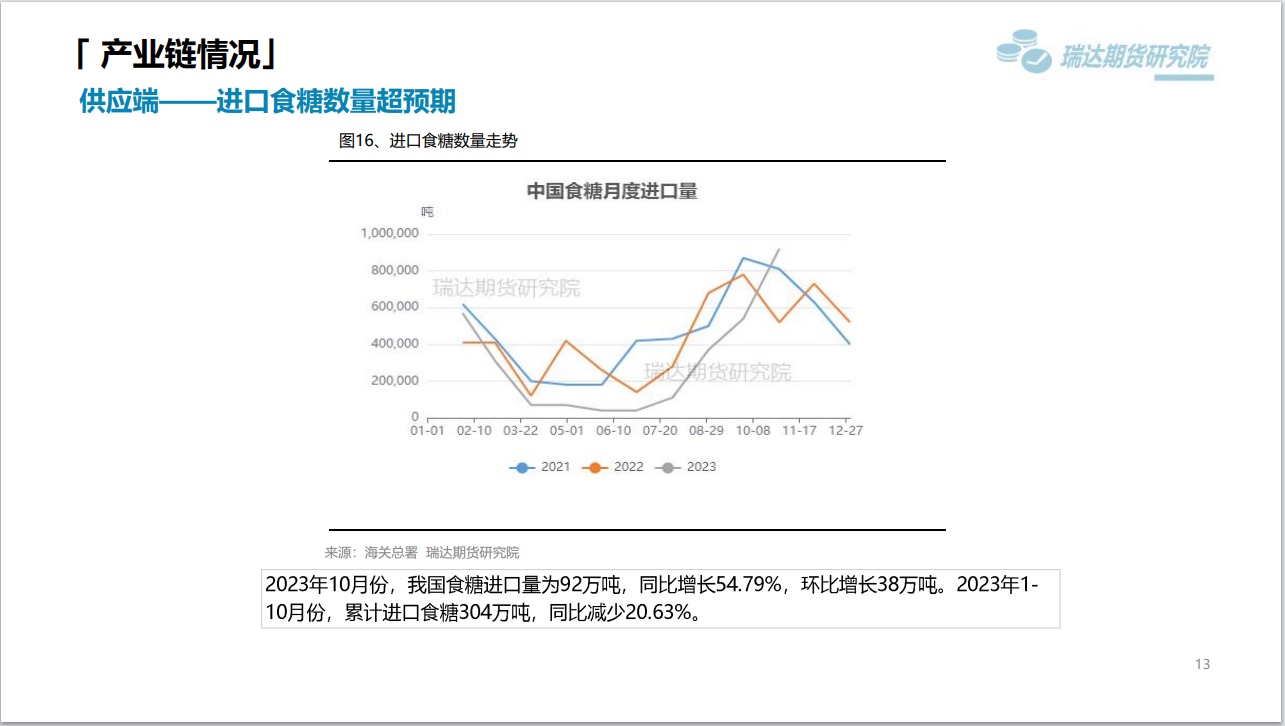 1701654445301081567.png image.png