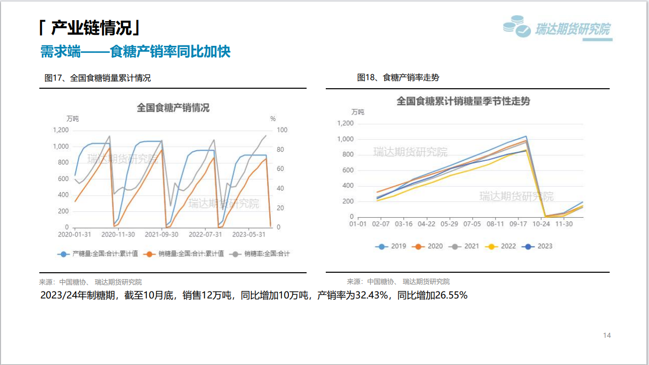 1701654466322023667.png image.png