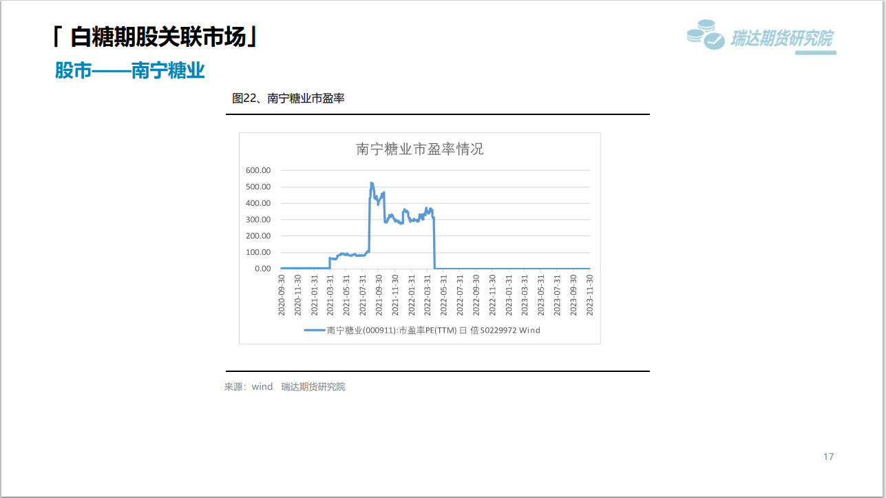 1701654513258048923.png image.png