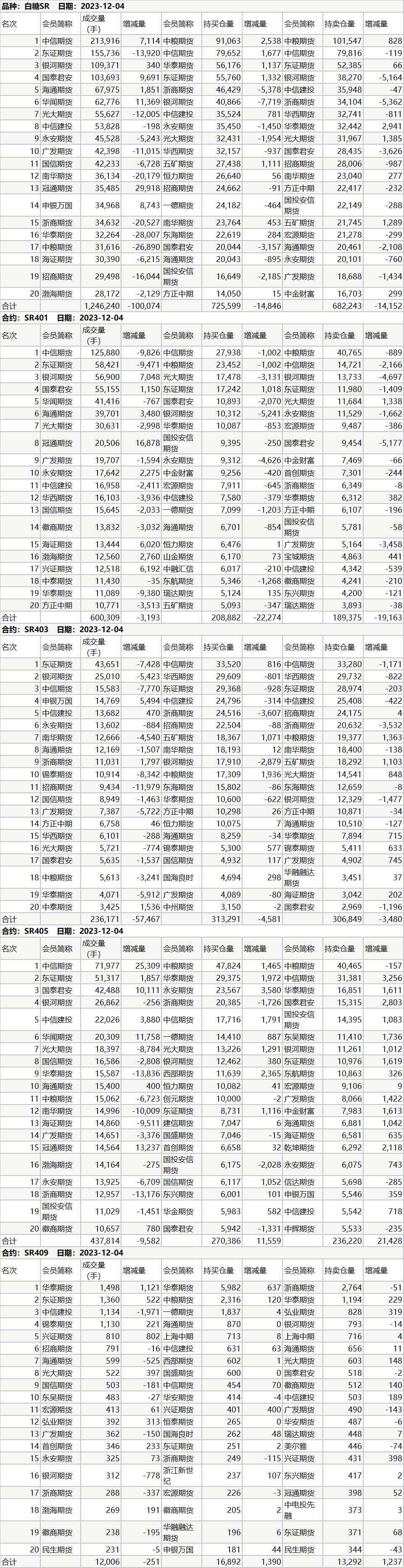 1701677975656071943.jpg 1701677972109.jpg