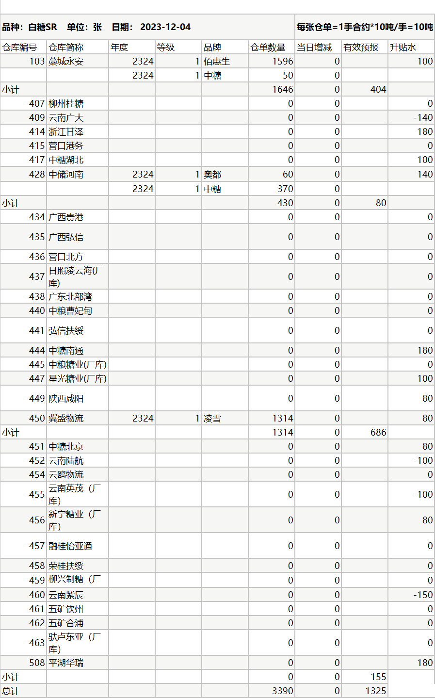 1701678002458057341.jpg 1701678000107.jpg