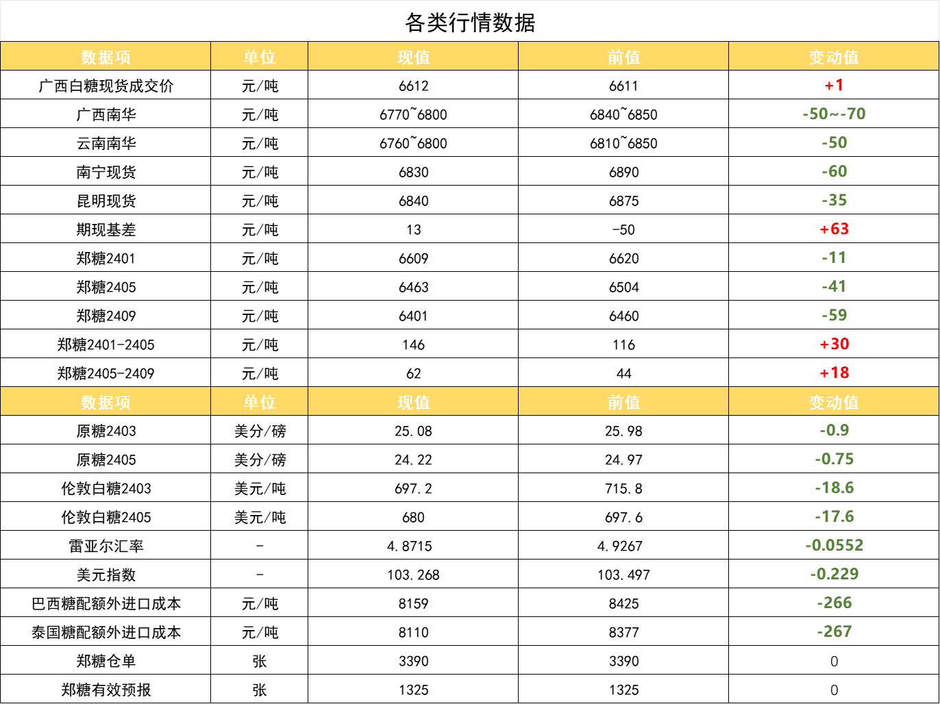 1701738598183050362.png 6fd79a5cbc95cf1af462c432b826f2ea.png