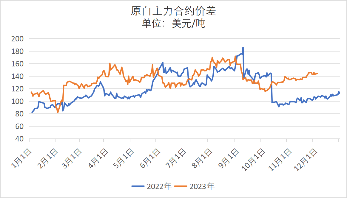 1701738621127087534.png 339f0f77817d5b14c79d931563f0c6d9.png