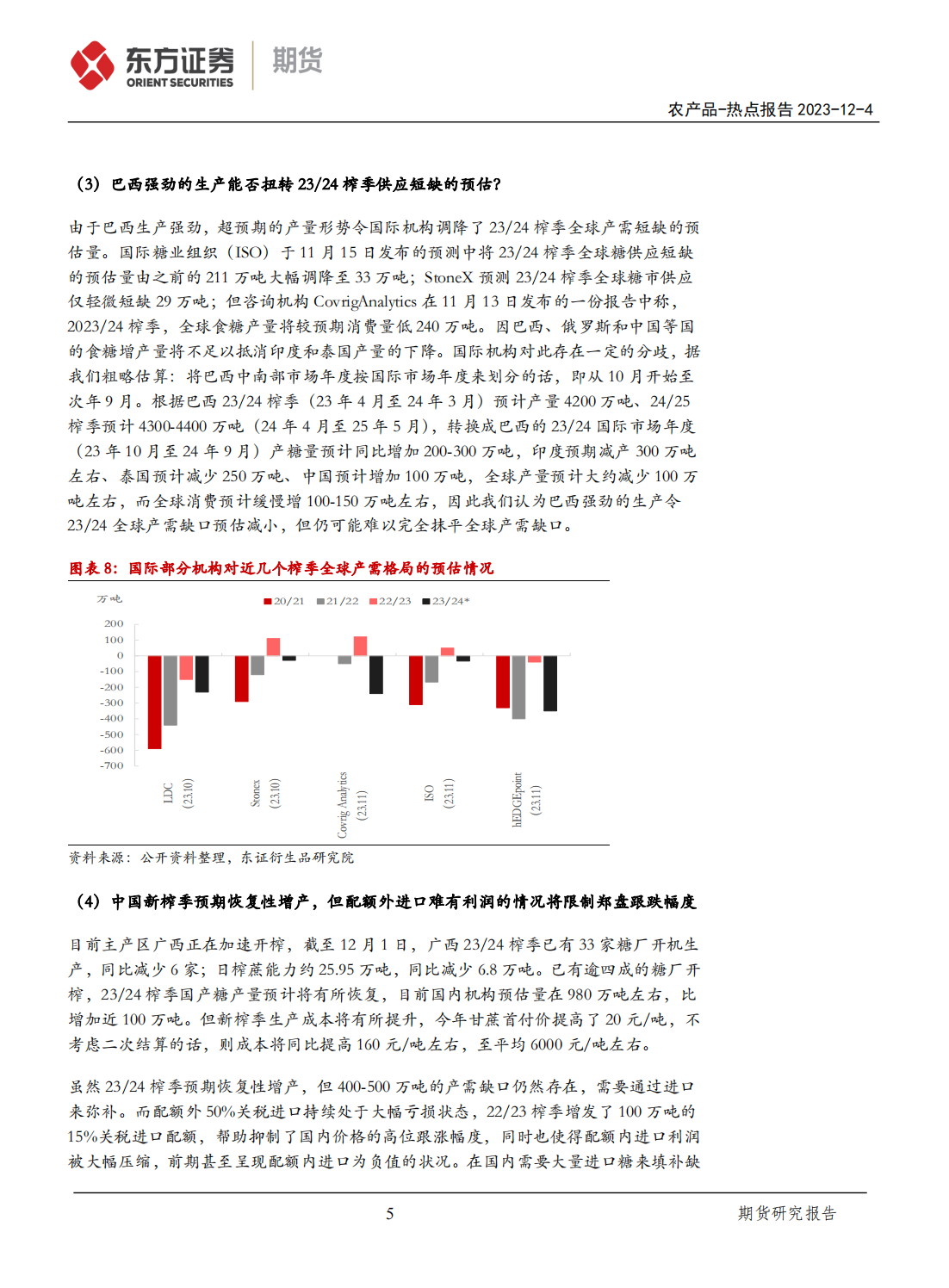 1701741241607089723.png 东证期货_热点报告_农产品_郑糖下行破位,后市如何?_方慧玲_20231204_04.png