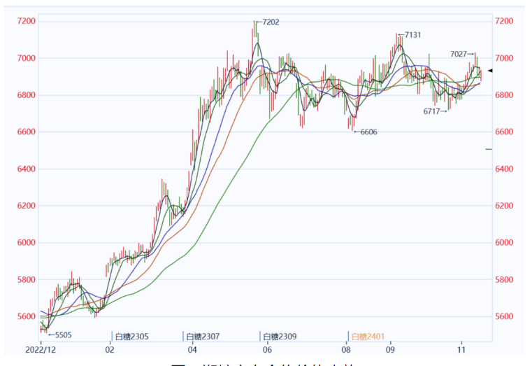 1701826626116070497.png image.png