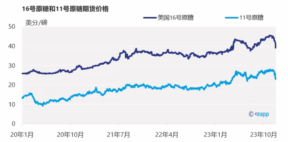 1702547164607003272.png d8fea607b6b688fa47828d810f9e3ae0.png