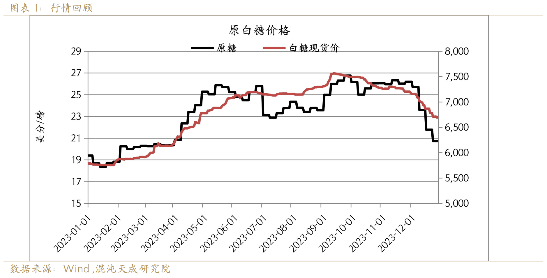 1704193043318019099.png 5ce6ac6b5baacf75285242c937d8b5d0.png