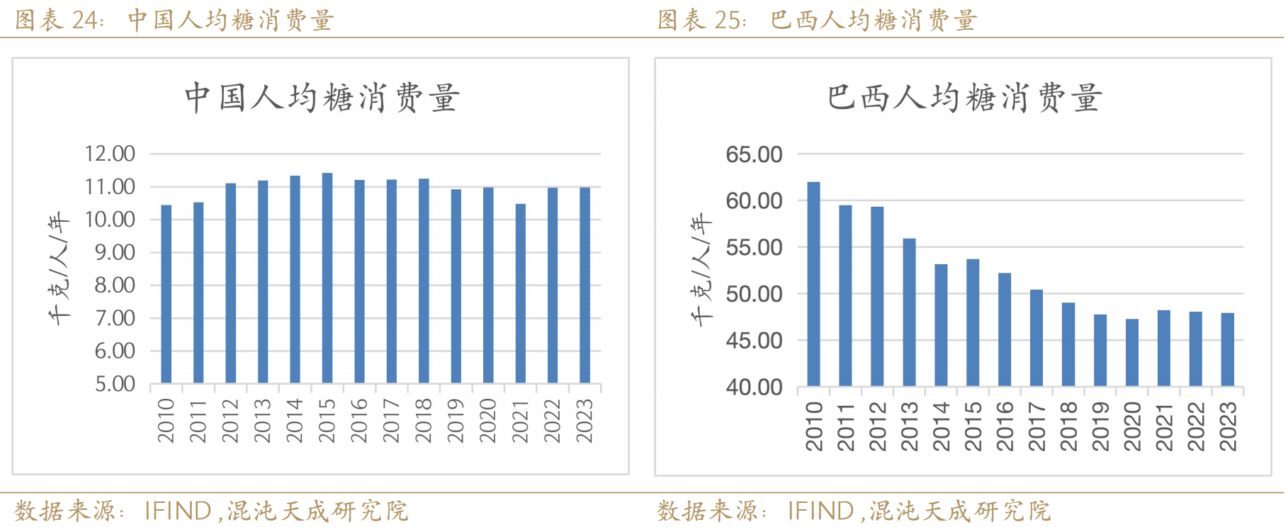 1704193386103048167.png 3e1ccb98754514b4cbafa2ea4c8b9565.png