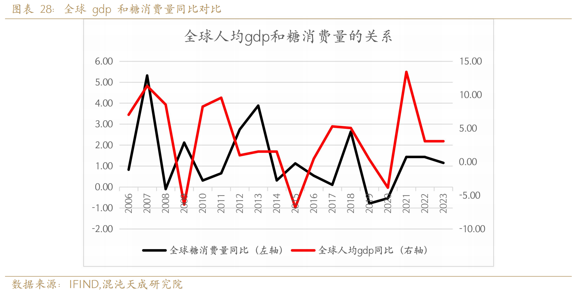 1704193420356096451.png 380c3ad6bf4ff2921a4718d7d6a42738.png