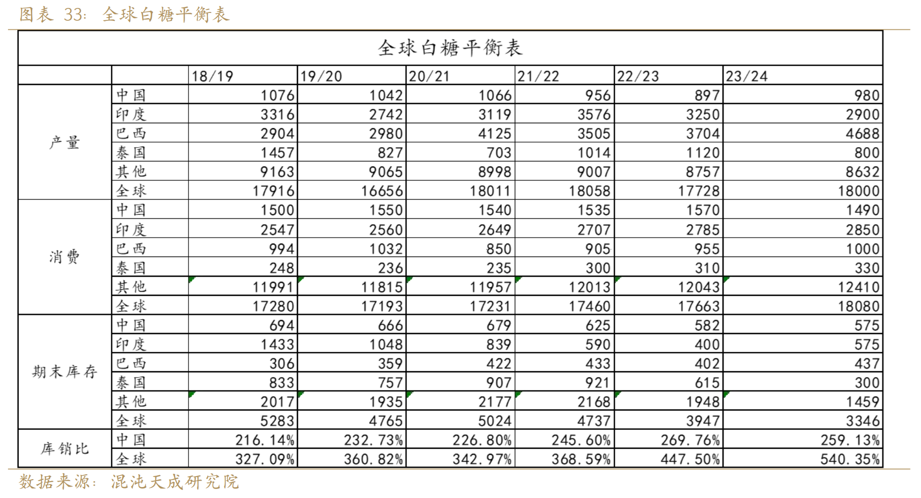 1704193542614057248.png e315a02edf52391d4bc1d428ad19be2a.png