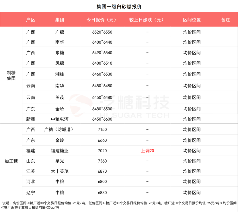 1705279678773033486.png 42e467688f7dc52f8e0b71130babd773.png