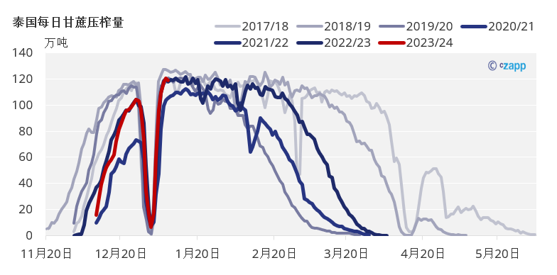 1705308352804006539.png e30ee80a05ca40401740536476866edd.png